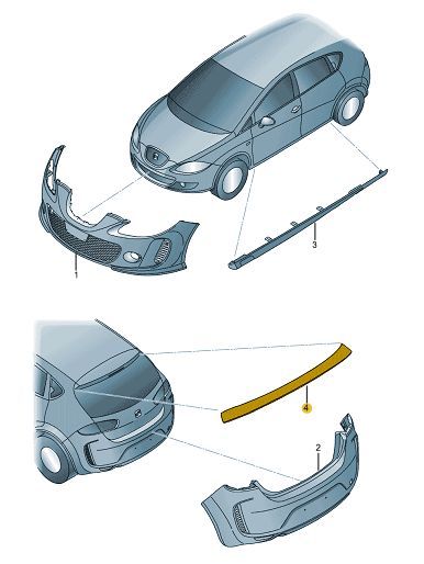 Spoiler střešních hran